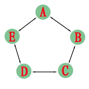 ����ǧ����ѧ��Ƶ��������ԭ10�����ڷ�������5�����ϵ���...